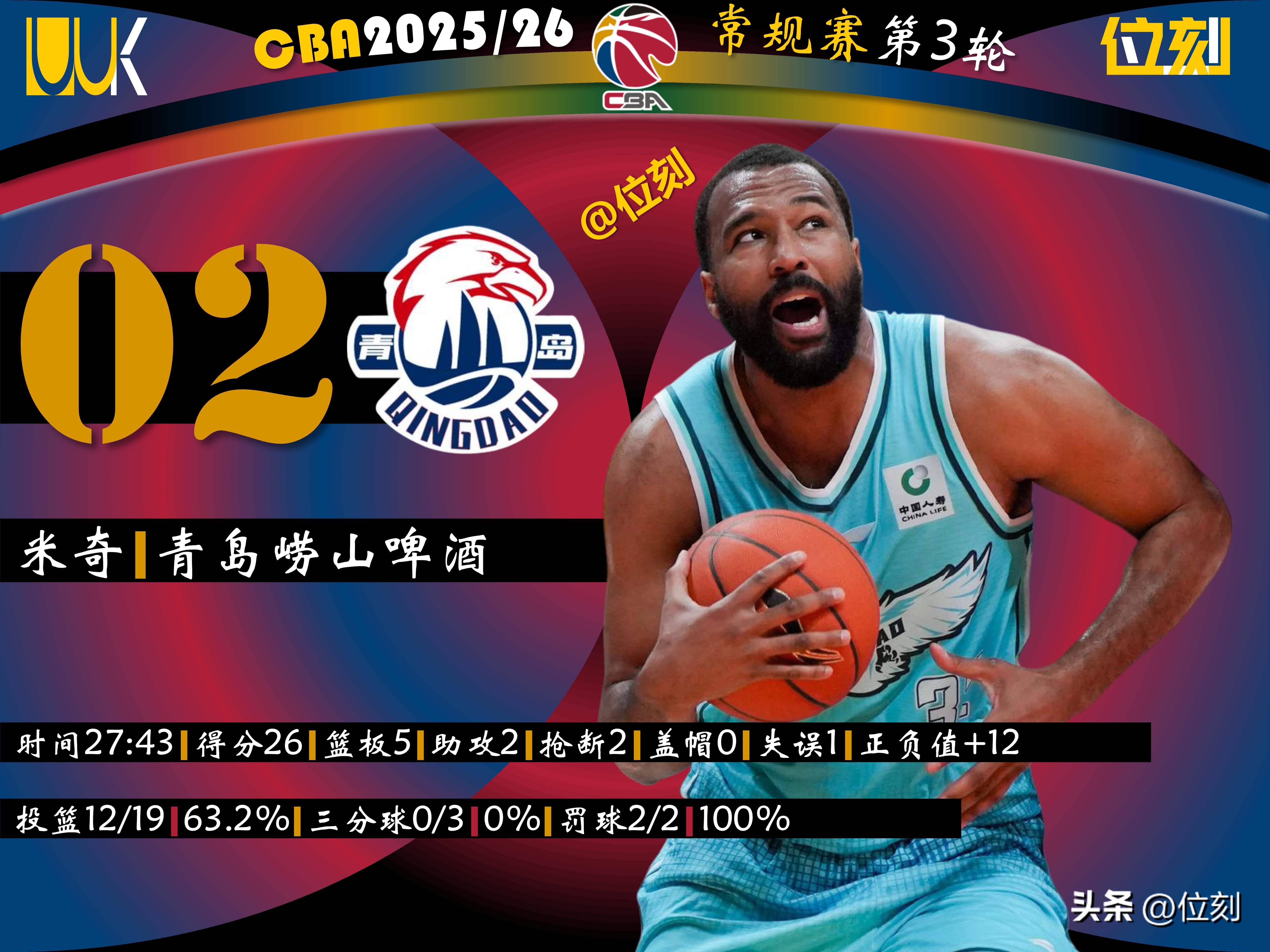 赛事直播,实时比分-澳大利亚男子篮球联赛官网